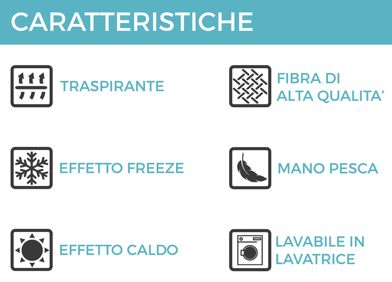 Foto 3 di 8